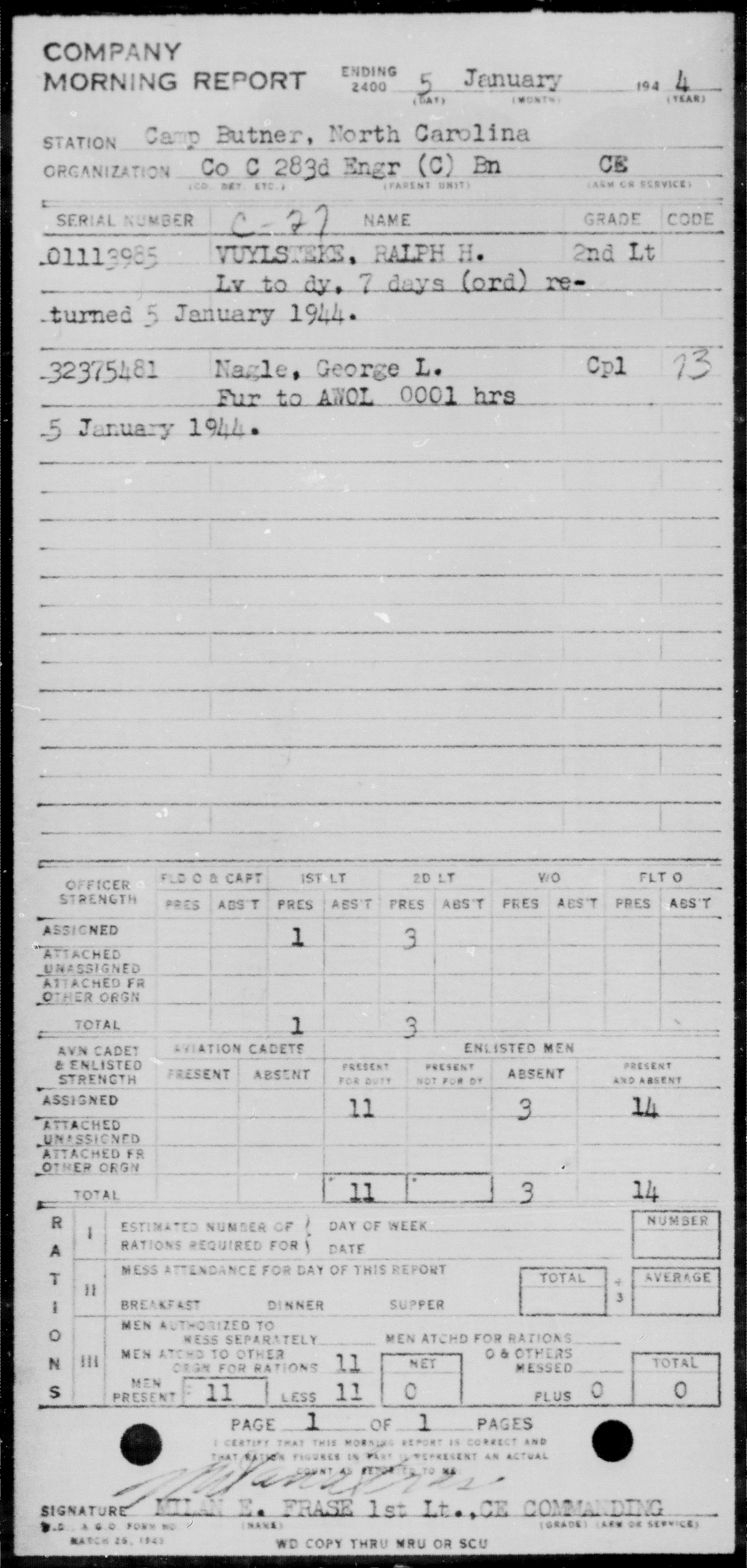 scanned record